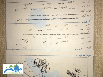 گلبهار زمین۲۵۰متری با سند ملک قیمت ۲۰ میلیون تومان